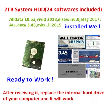 Горещ 2022 година! Всички данни софтуер за ремонт на автомобили Alldata 10.53+ mit..ll + Auto..Данни + vivid 2018 + Elsawin 6.0 + ATSG 2017 добре се инсталират на твърдия диск капацитет 2 TB